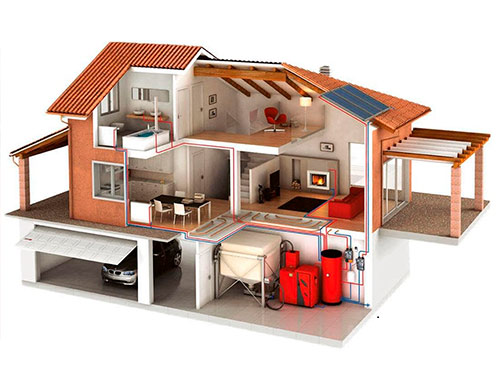 Home heating design
